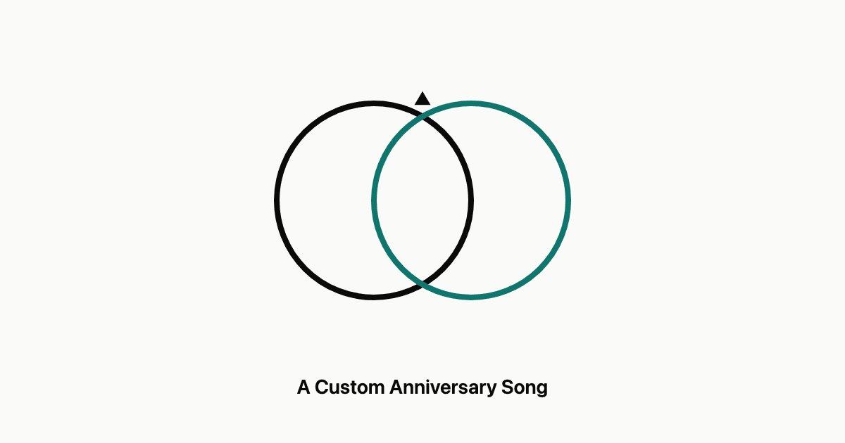 Two intertwined rings on top of a handwritten love note beside a small portable speaker